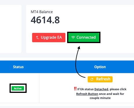 atg system refresh licence