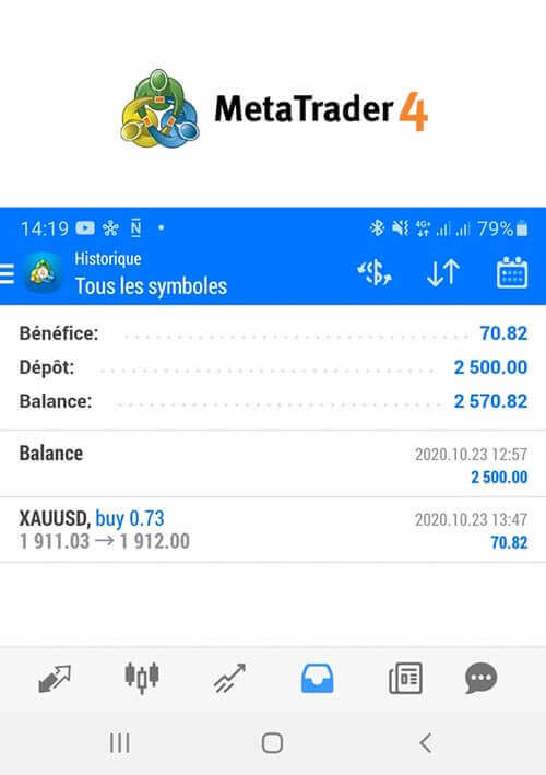 mt4 metatrader 4